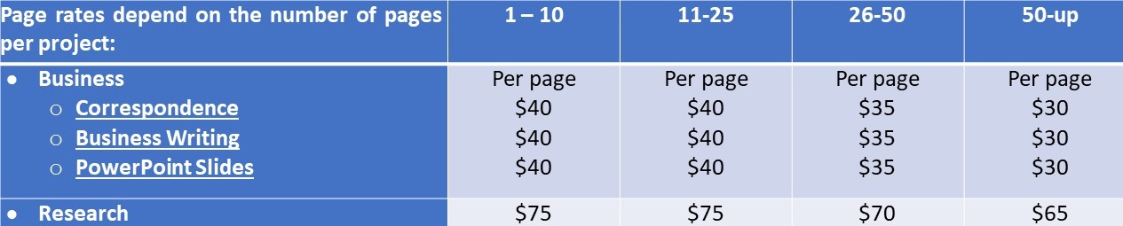 Business Writing Pricing